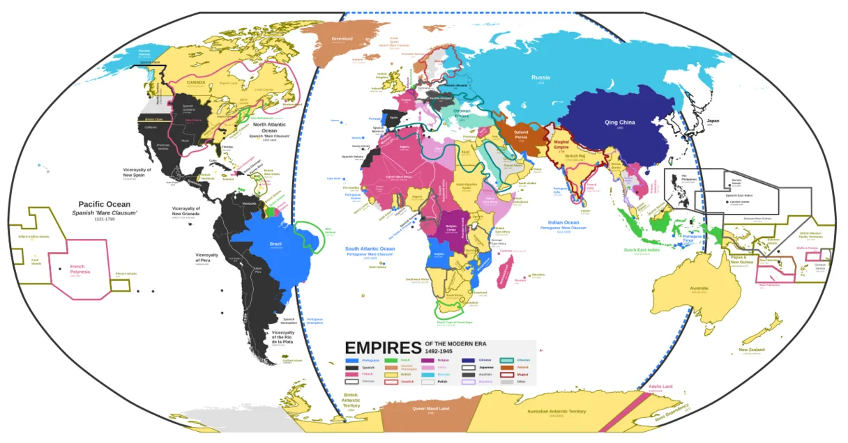 Italian Empire